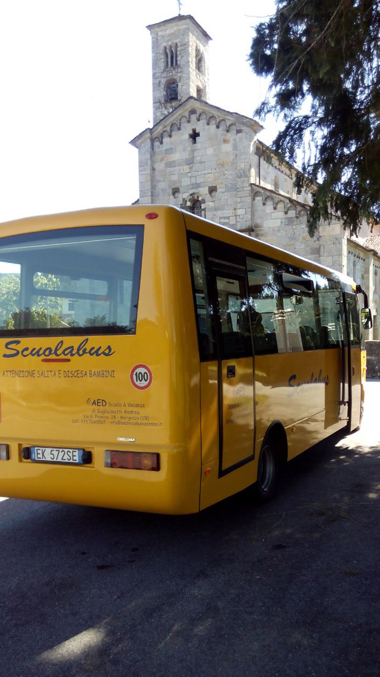 Device Content Image